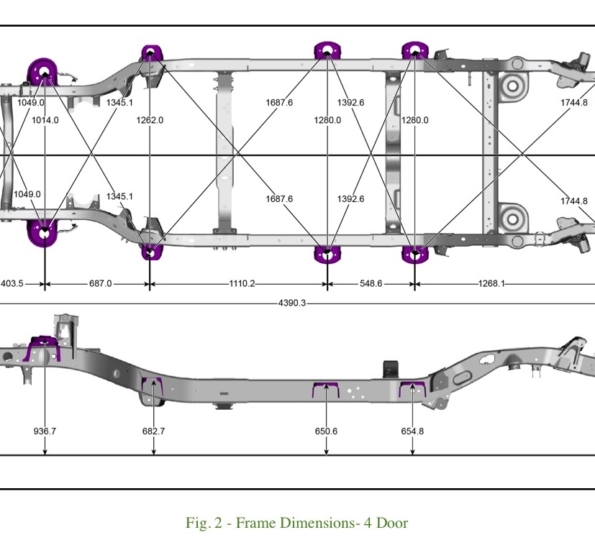 Official Dimensions (Length, Width, Wheelbase, Track, Water Fording) of