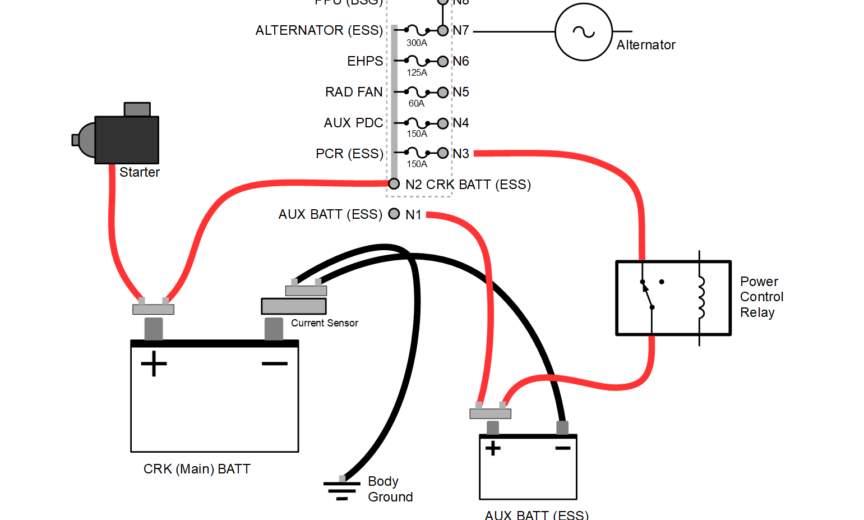 3.6L ESS Dual Battery Diagram – 2018+ Jeep Wrangler (JL) Forums – New ...